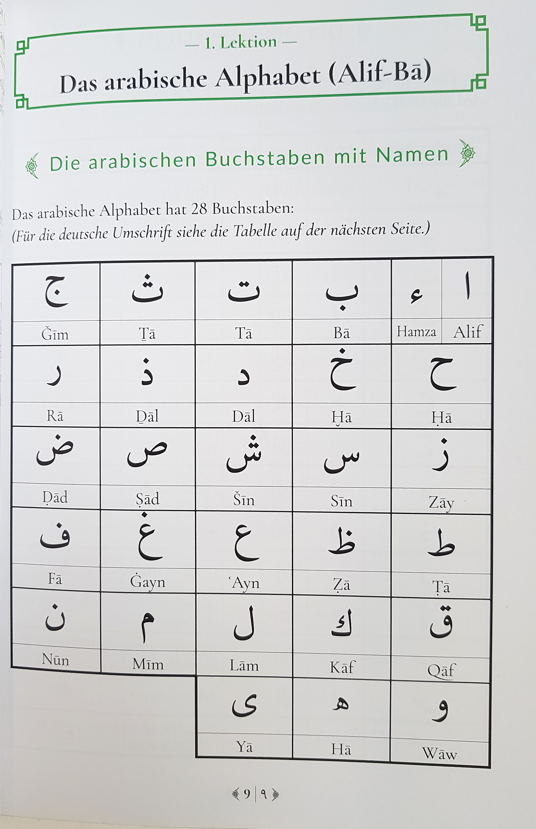 Arabisches Alphabet Mit Lautschrift - Photos Alphabet Collections