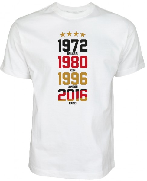 EM 2016 Fanshirt Wir gewinnen in Paris